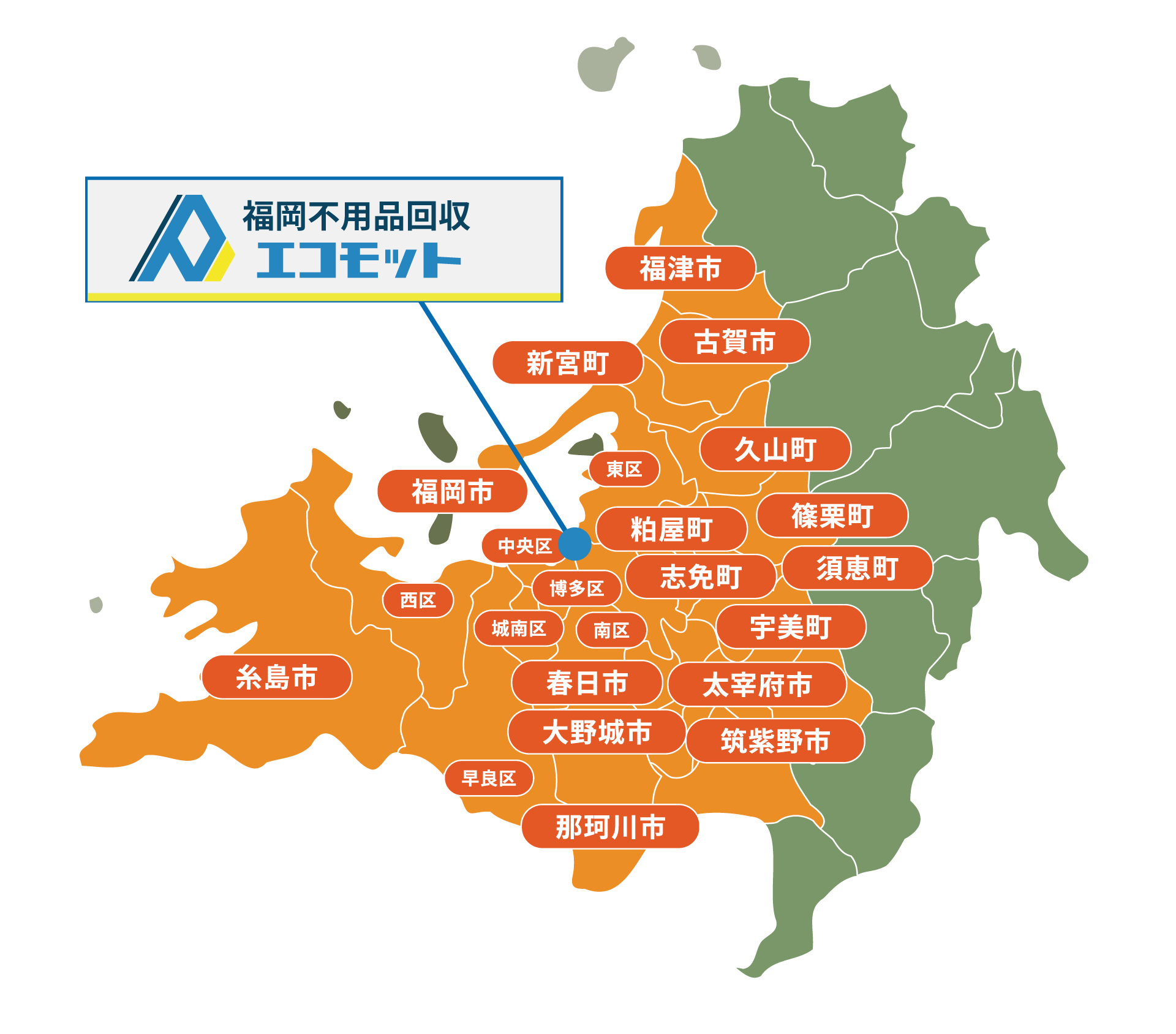 福岡対応可能エリアMAP
